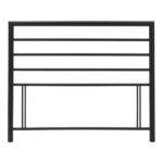 Bentley Urban Matte Black Headboard