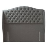Sealy Richmond Floor Standing Headboard