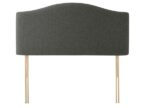 Rest Assured Rochester Strutted Headboard
