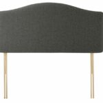 Rest Assured Rochester Strutted Headboard