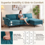 L-Shaped Sectional Sofa Convertible 4-Seater Modular Couch with 2 3-Hole Outlets and 4 USB Ports - Image 10